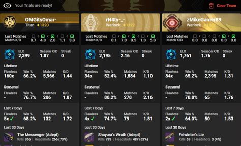 destinytracker|destiny tracker pc.